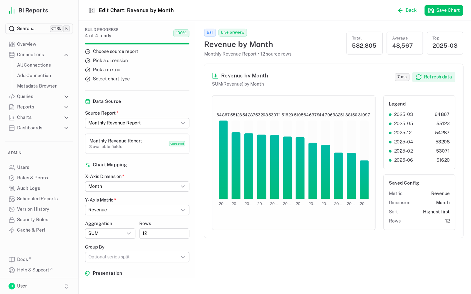 Chart Builder screenshot